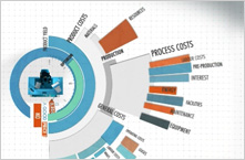 Intelligent Master® pickup03.jpg